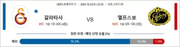 로얄스포츠 스포츠분석