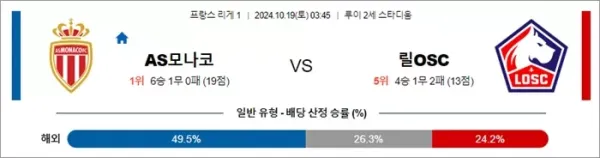 로얄스포츠 스포츠분석