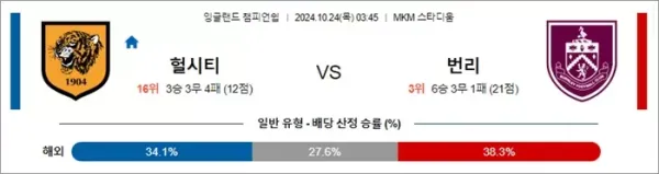 로얄스포츠 스포츠분석