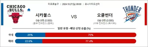 로얄스포츠 스포츠분석