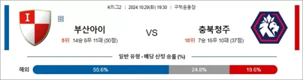 로얄스포츠 스포츠분석