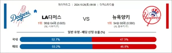 로얄스포츠 스포츠분석