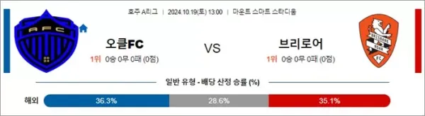 로얄스포츠 스포츠분석