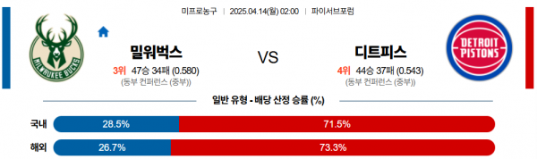 로얄스포츠 스포츠분석
