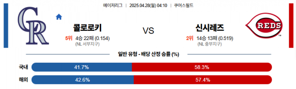 로얄스포츠 스포츠분석