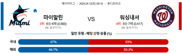 로얄스포츠 스포츠분석