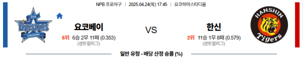 로얄스포츠 스포츠분석