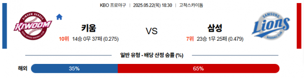 로얄스포츠 스포츠분석
