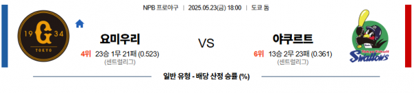 로얄스포츠 스포츠분석