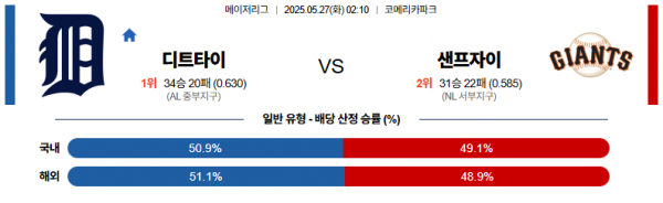 로얄스포츠 스포츠분석