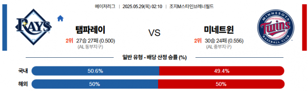 로얄스포츠 스포츠분석