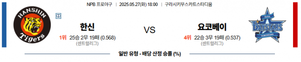 로얄스포츠 스포츠분석