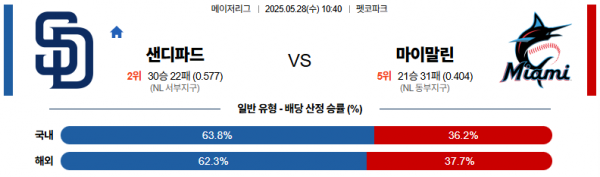 로얄스포츠 스포츠분석