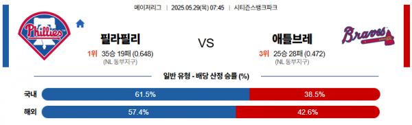로얄스포츠 스포츠분석