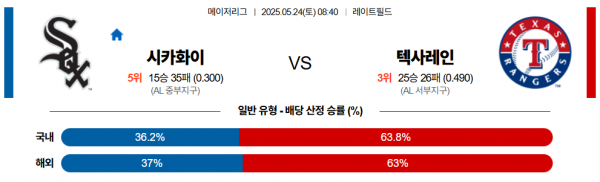 로얄스포츠 스포츠분석