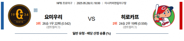 로얄스포츠 스포츠분석