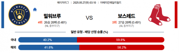 로얄스포츠 스포츠분석