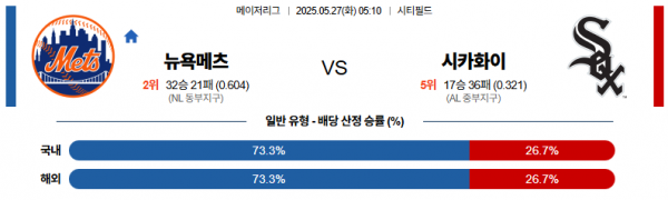로얄스포츠 스포츠분석
