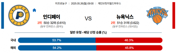 로얄스포츠 스포츠분석