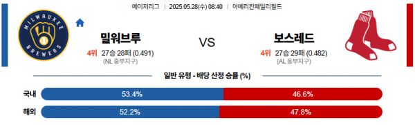 로얄스포츠 스포츠분석