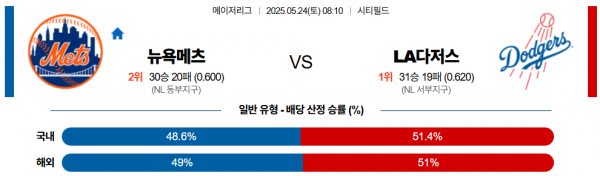로얄스포츠 스포츠분석