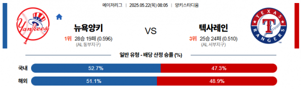 로얄스포츠 스포츠분석