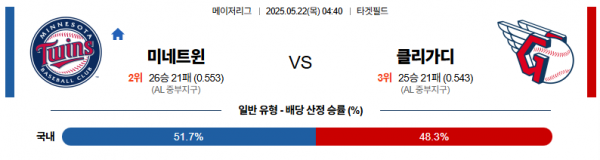 로얄스포츠 스포츠분석