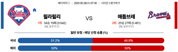 로얄스포츠 스포츠분석