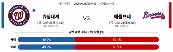 로얄스포츠 스포츠분석