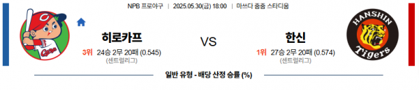 로얄스포츠 스포츠분석