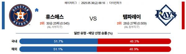 로얄스포츠 스포츠분석