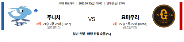 로얄스포츠 스포츠분석