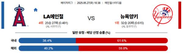 로얄스포츠 스포츠분석