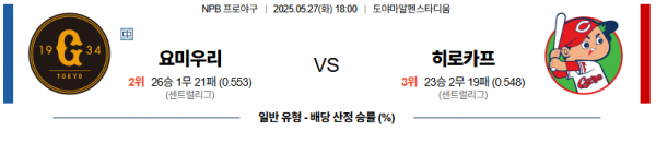 로얄스포츠 스포츠분석